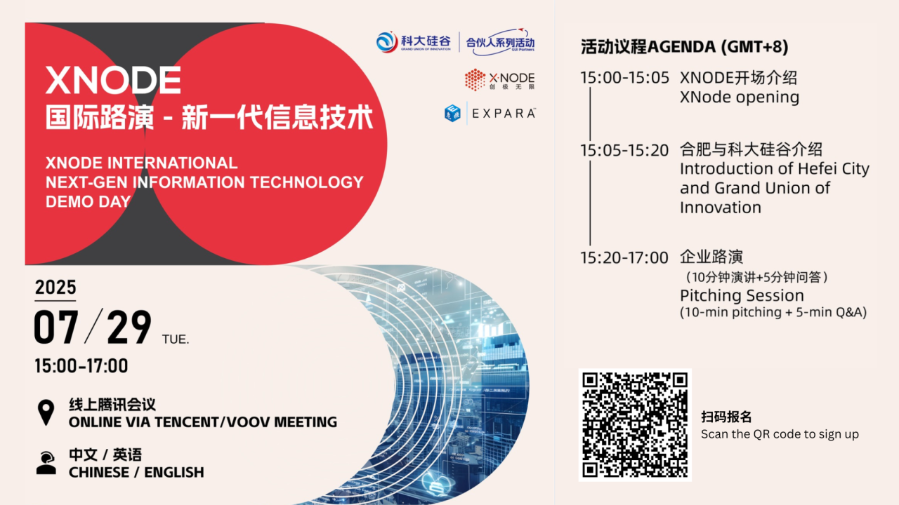 Poster of Event Itinerary